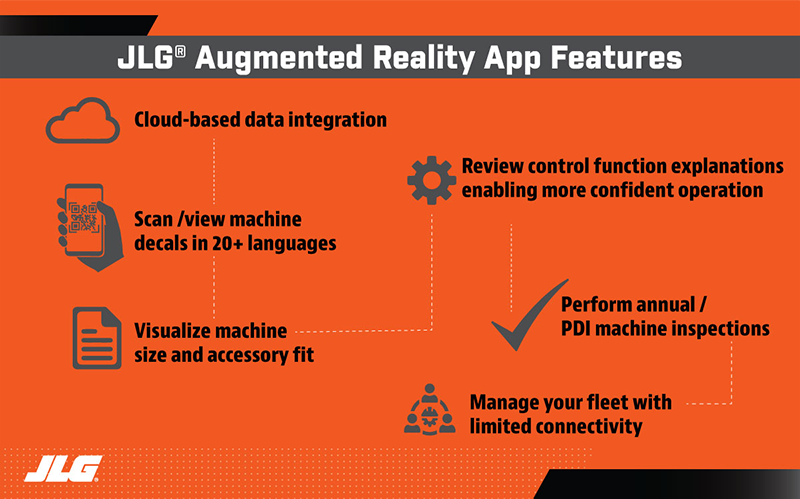 JLG Augmented Reality App Features