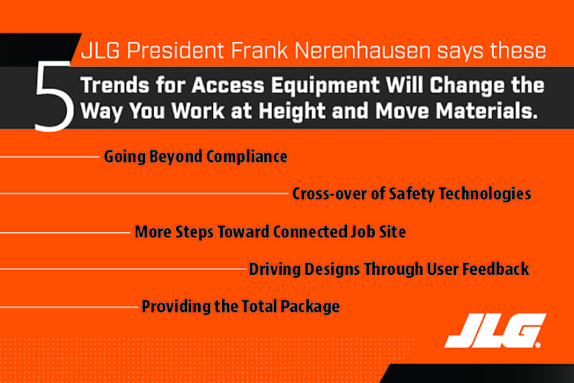 Five Access Industry Trends for 2021