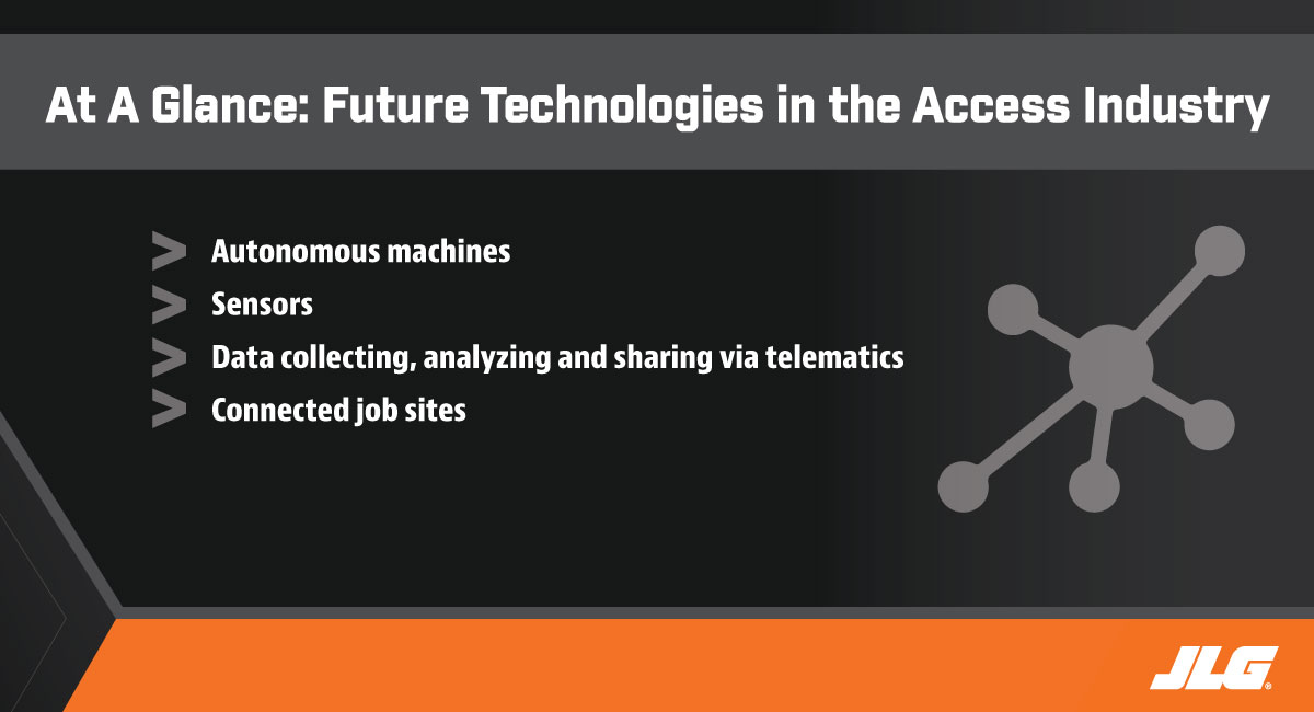 Future_technologies