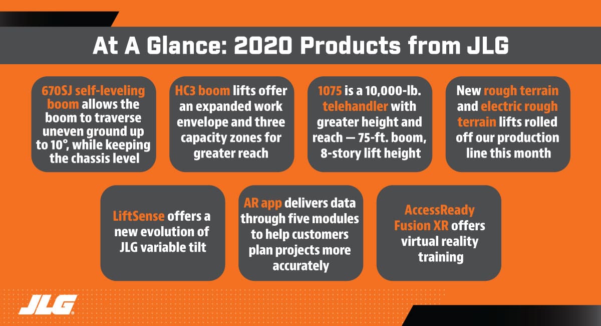 2020 New Product Highlights from JLG
