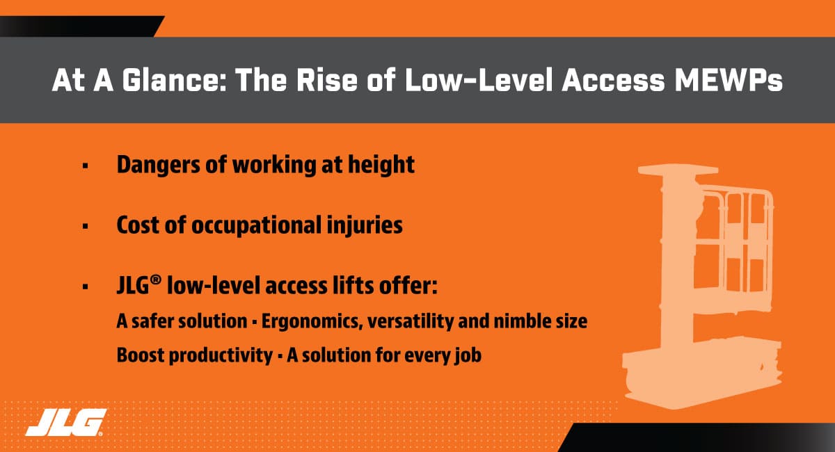 Rise of Low Level Access Lifts at a Glance