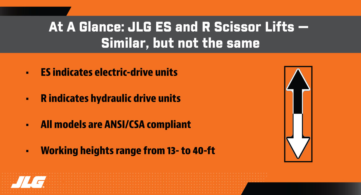 Choosing Between the JLG® ES and R Series Scissor Lifts at a Glance