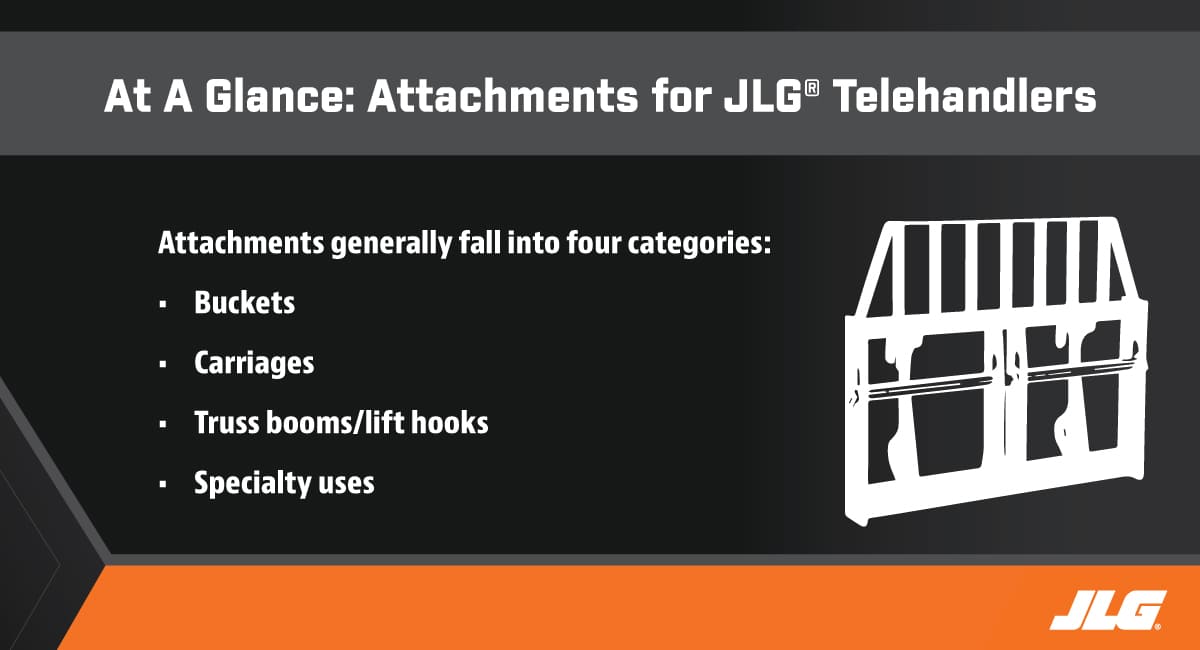 At A Glance Telehandler Attachments
