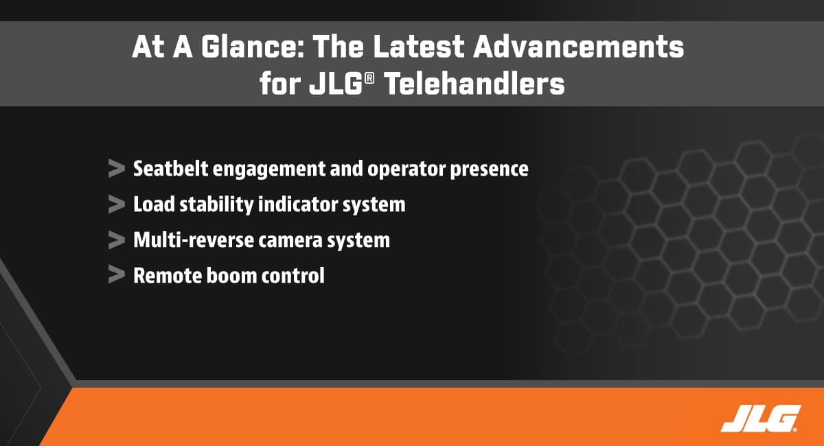 At A Glance Telehandlers