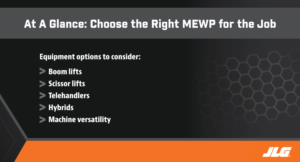 At a Glance choosing right MEWP