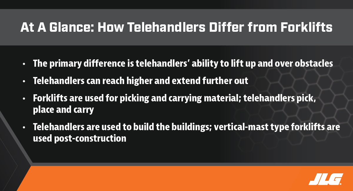 Telehandlers vs Forklifts at a Glance