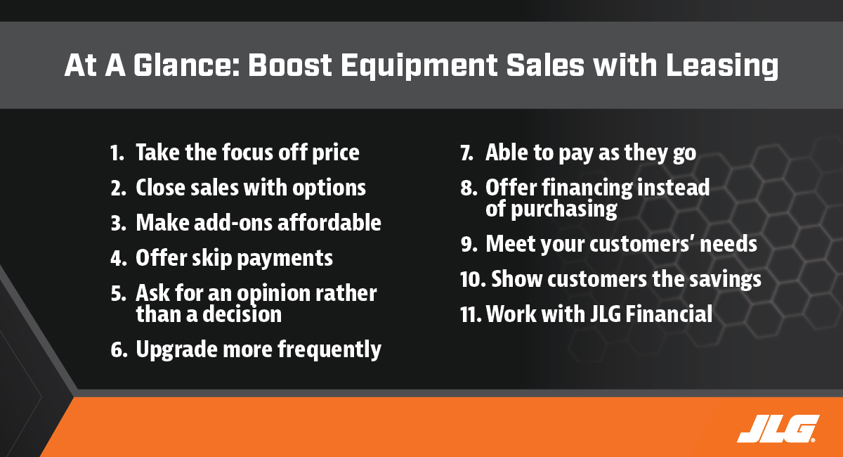 11 Tips to Boost Equipment Sales with Financing at a Glance