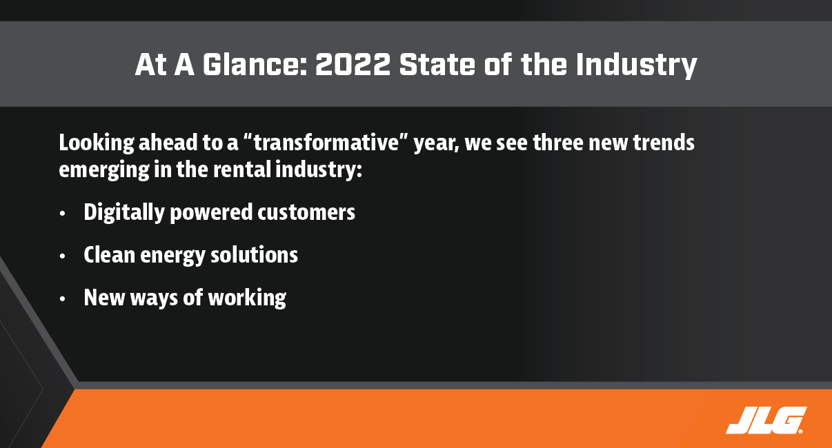 At A Glance 2022 State of the Industry