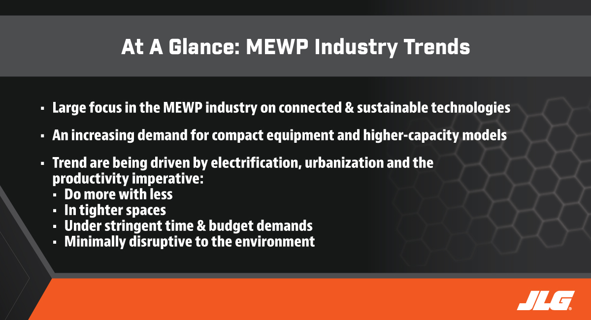 2022 MEWP Industry Trends