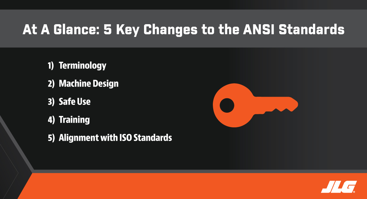 5 Key Changes to ANSI Standards at a Glance