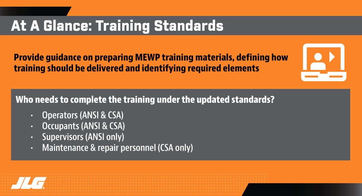 Training Requirements Under New ANSI & CSA Standards Blog at a Glance