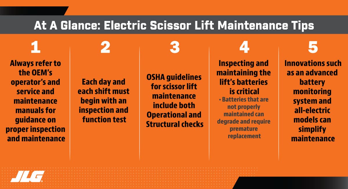 Electric Scissor Lifts, Maintenance Tips & Checklist
