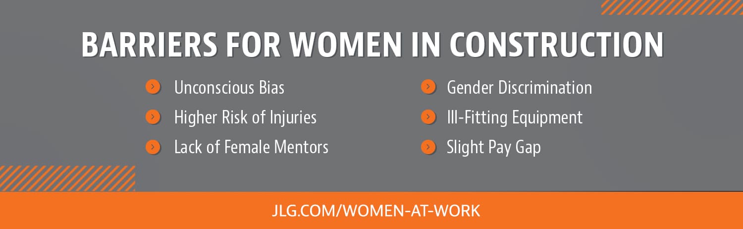 Barriers for Women in Construction