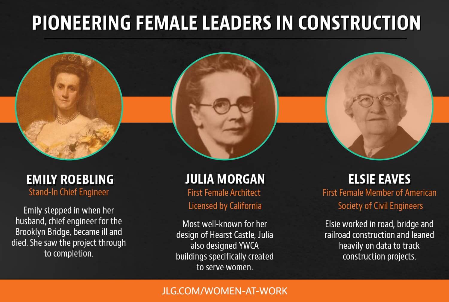 Pioneering Female Leaders in Construction