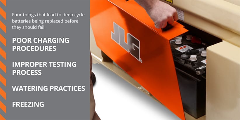 Four Tips for Deep Cycle Battery Maintenance