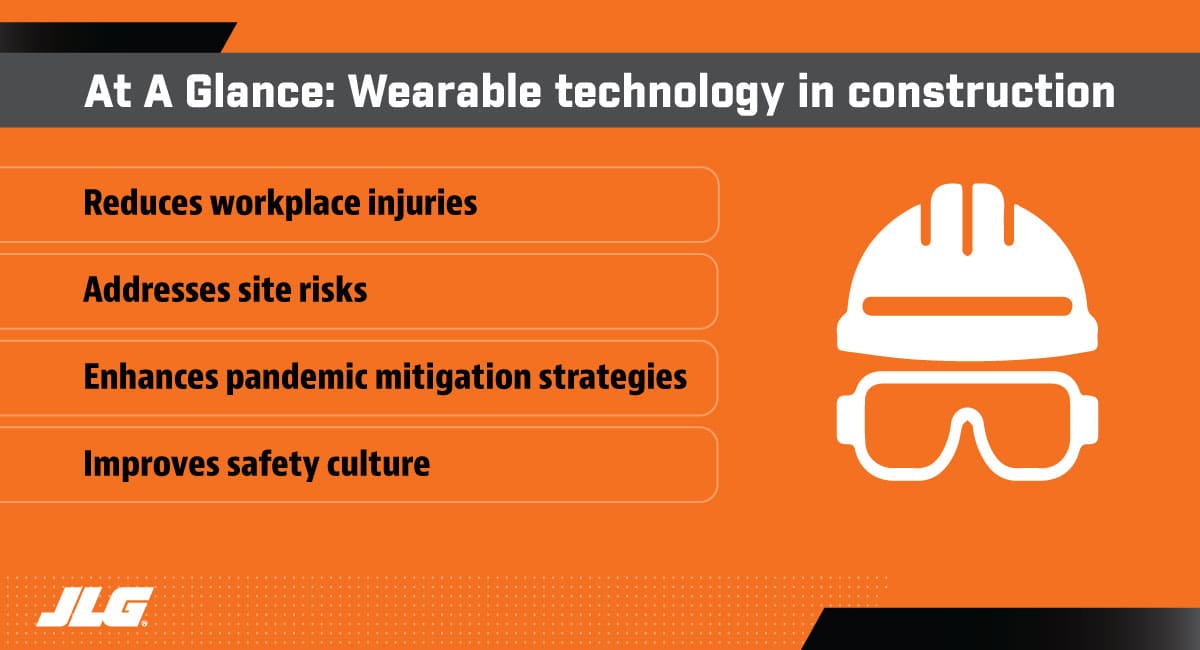 Wearable Technology in Construction Article at a Glance