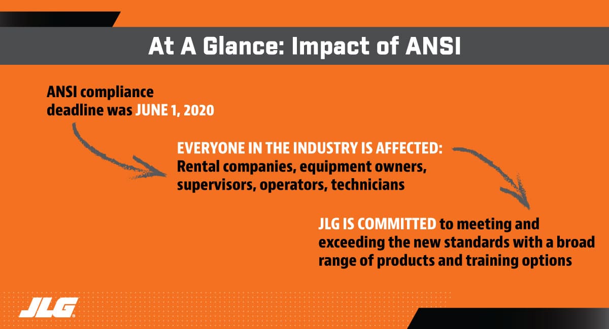 Impacts of ANSI blog at a Glance