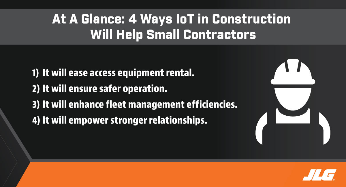 4 Ways loT in Construction Will Help Small Contractors at a Glance
