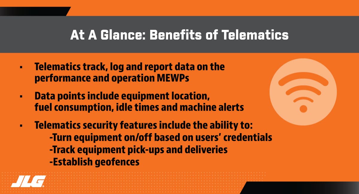 Telematics is the New Normal at a Glance