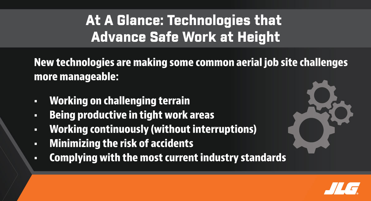 Technologies that Advance Safe Work at Height at a Glance