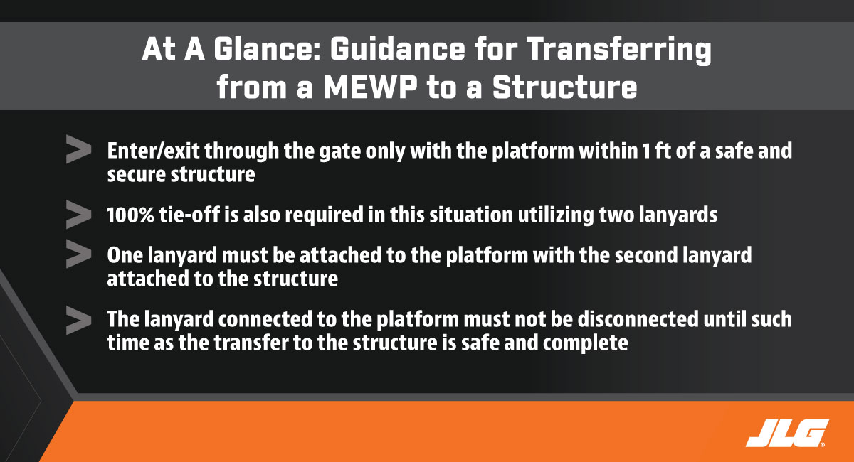 Guidance for Transferring from a MEWP to a Structure at a Glance