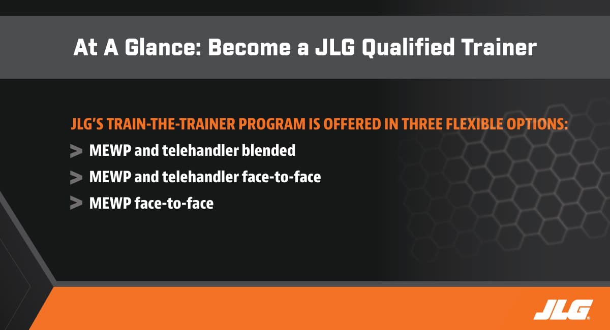 At A Glance Trainer