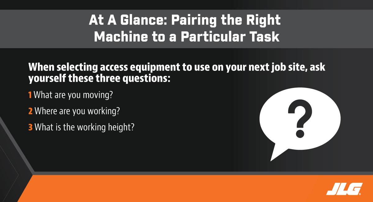 At A Glance Pairing the Right Machine