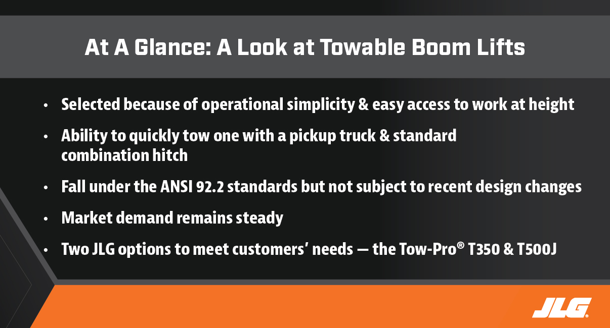 Get Reach and Mobility with Towable Booms at a Glance