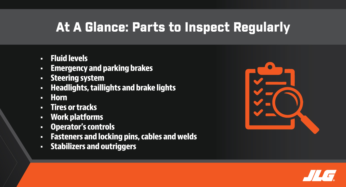 What Wear Parts Should Be Inspected Regularly at a Glance