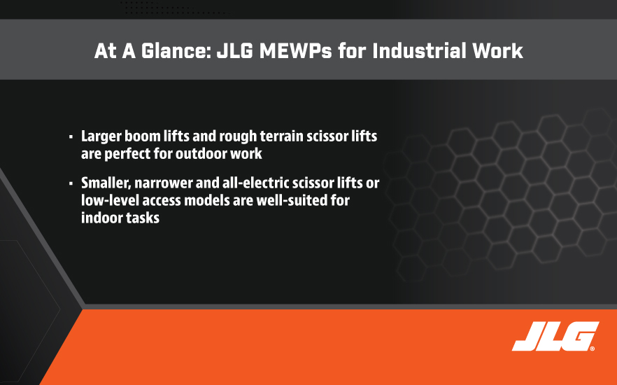 MEWPs in Industrial Applications at a glance