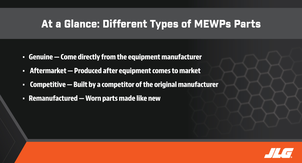 What's the Difference Between Different Types of Parts?