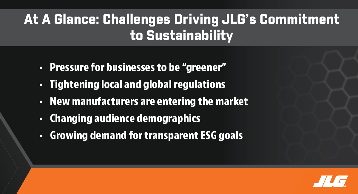 Challenges Driving JLG's Commitment to Sustainability at a Glance