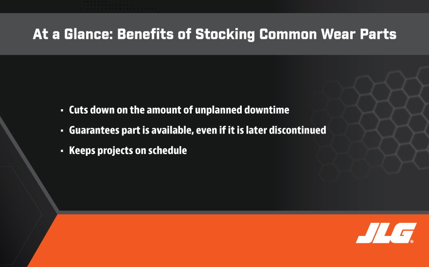 Why to stock common wear parts at a glance
