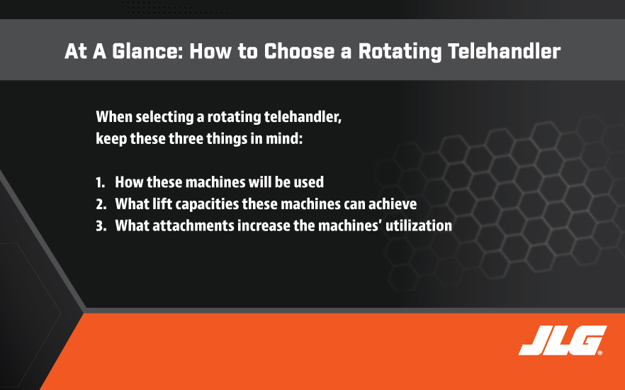Demand for Rotating Telehandlers at a Glance