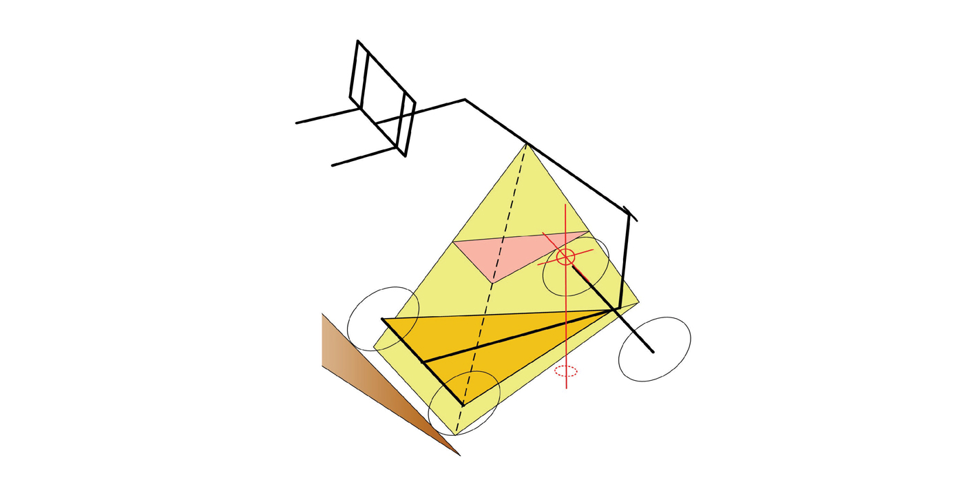 Telehandler stability triangle