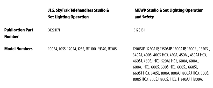 JLG MEWPs and telehandler models used in filmmaking