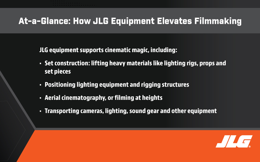 How JLG equipment elevates filmmaking at a glance